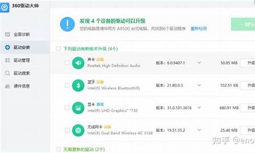 在线驱动安装 源码是什么_在线驱动安装 源码是什么意思